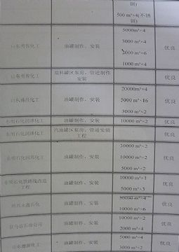 点击查看详细信息<br>标题：成功案例 阅读次数：1801